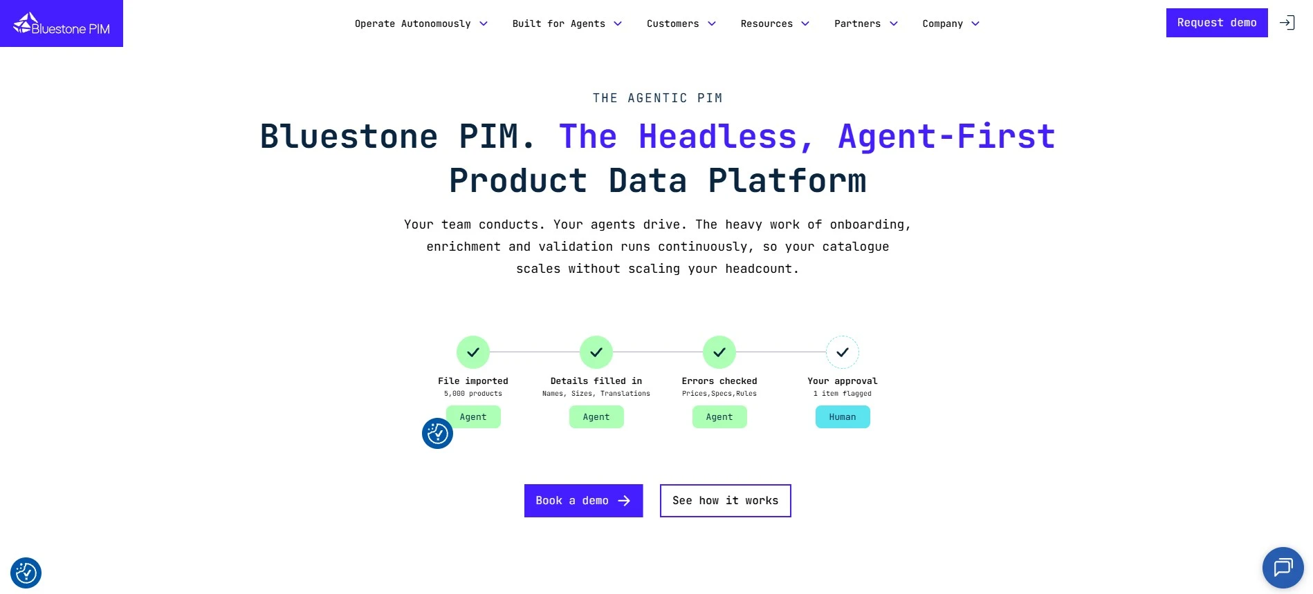 Bluestone PIM