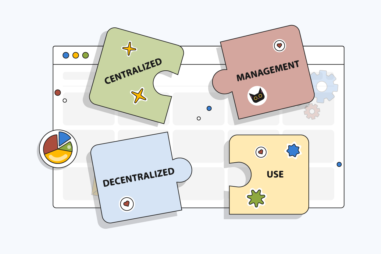 Key Features Brand Portal
