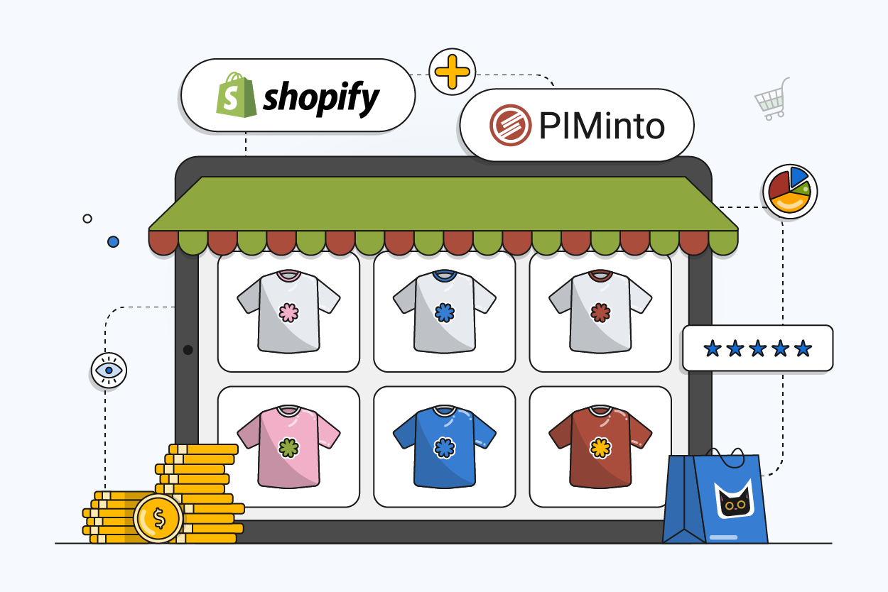 shopify pim