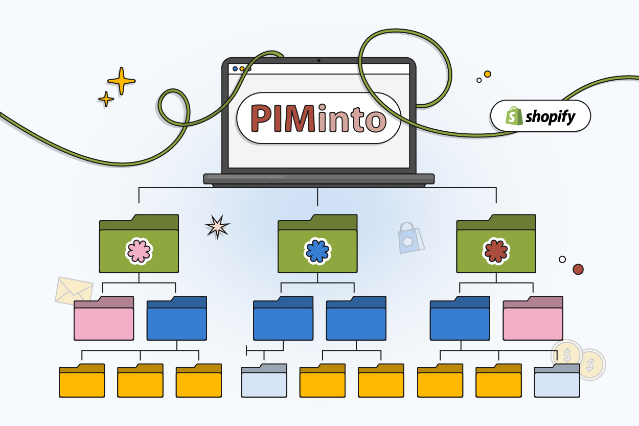 what is the best pim for shopify