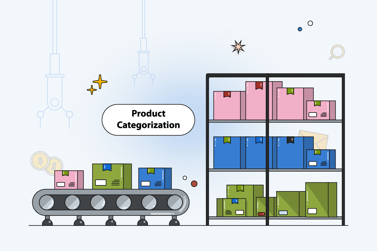 product categorization