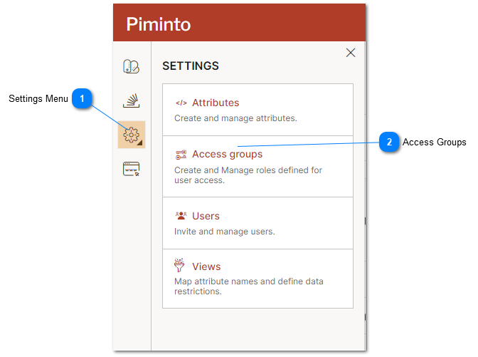 Access Groups in PIM