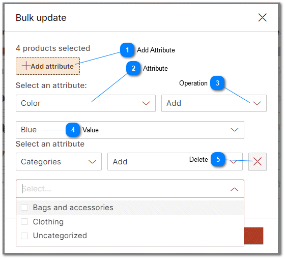 Bulk Updates in PIM