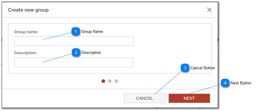 Create Access Group in PIM