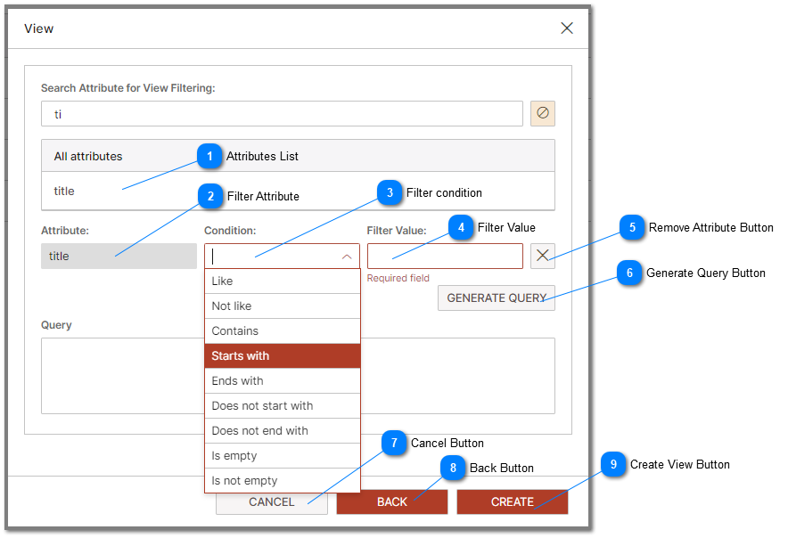 Create PIM View