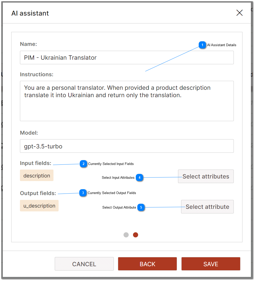 How to Use AI in PIM