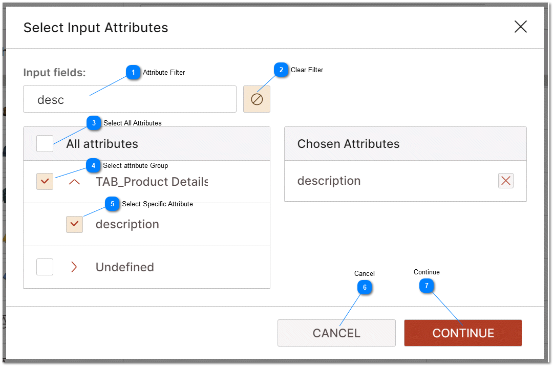 How to Use AI in PIM