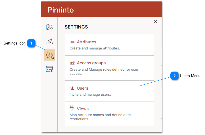 Inviting Users to PIM