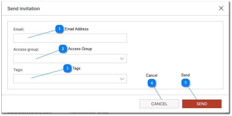 Inviting Users to PIM