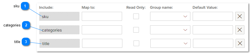 Minimum Product Data Requirements