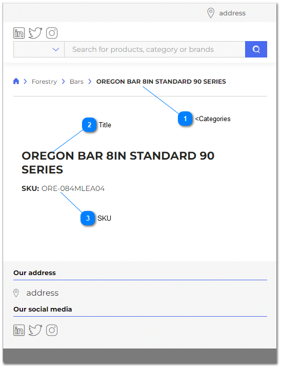 Minimum Product Data Requirements