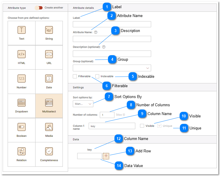 PIM Multi-select Attribute Type