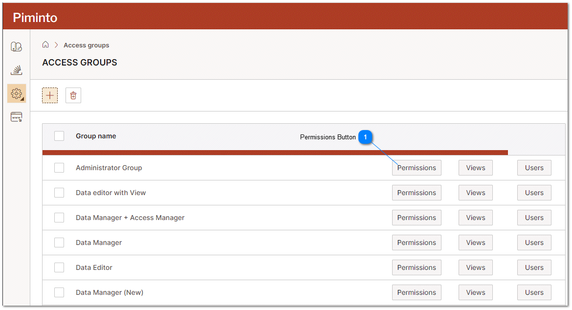 Manage Access Group Permissions in PIM