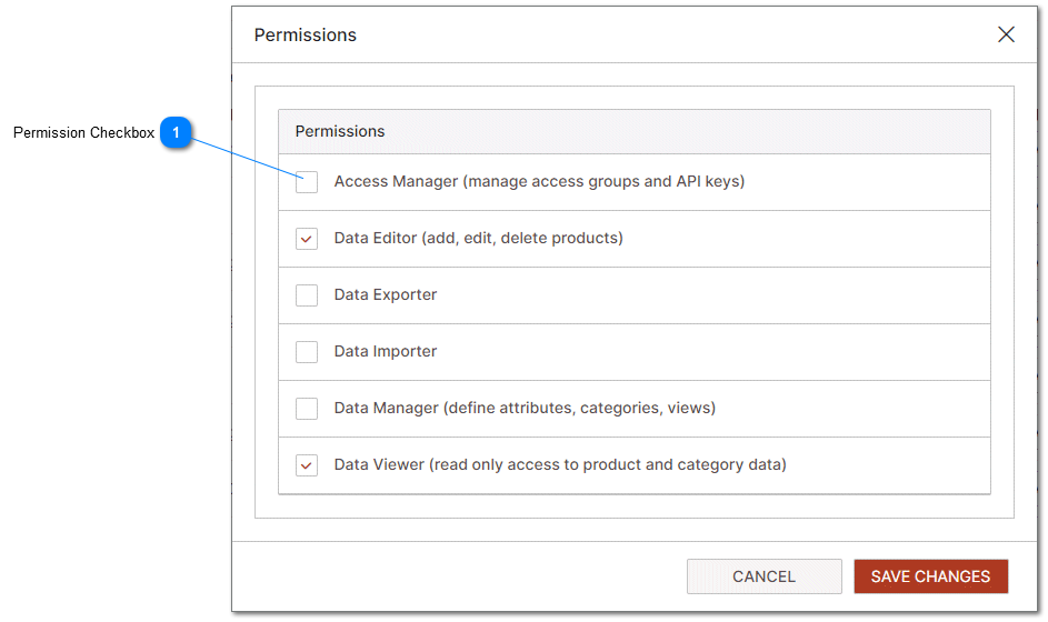 Manage Access Group Permissions in PIM