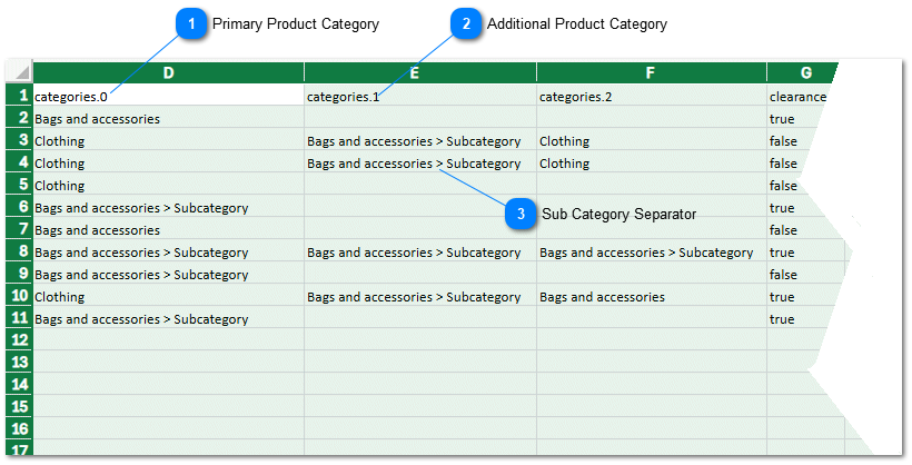 Sample Import File
