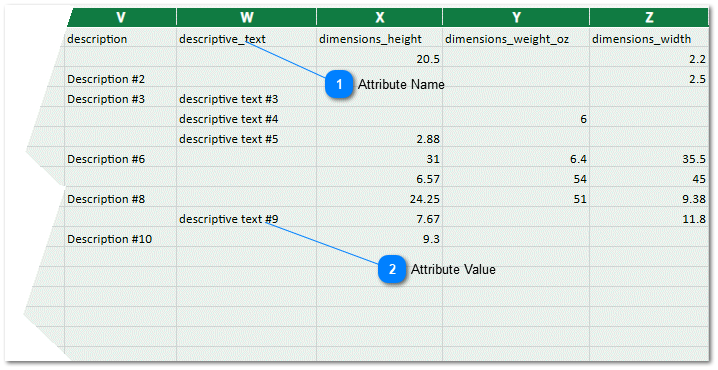 Sample Import File