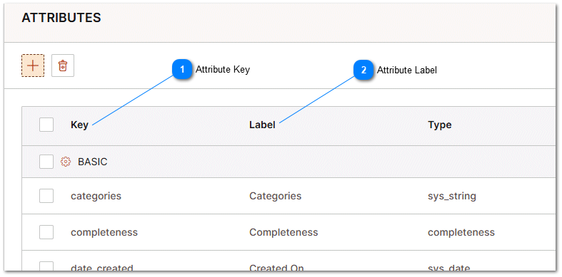 Sample Import File