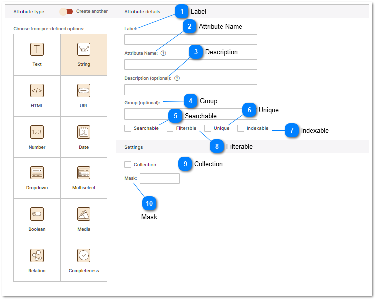 PIM String Attribute Type