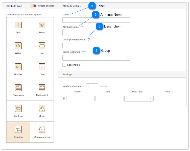 PIM Relation Attribute Type