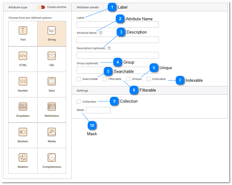 PIM String Attribute Type