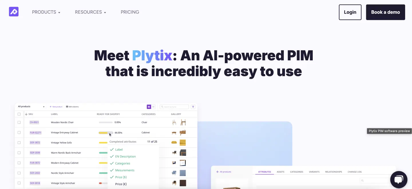 Plytix